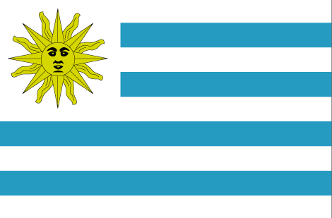 Uruguay Radios